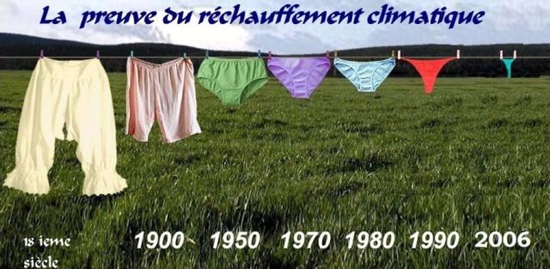 La preuve du réchuffement climatique