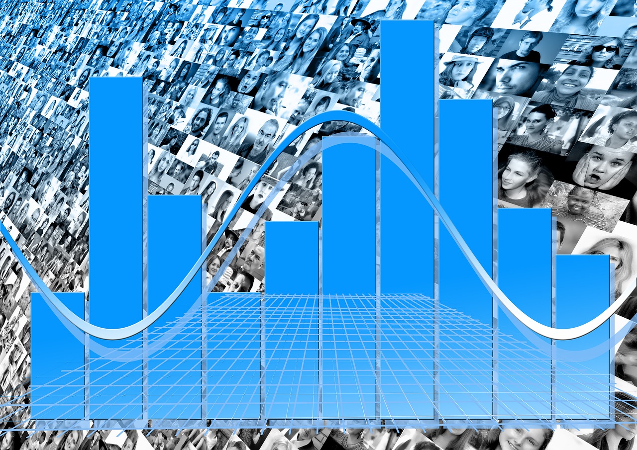 Etude statistique d'une population